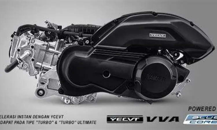Mesin Aerox 155 VVA Detail mesin Yamaha Aerox 155 dengan teknologi VVA