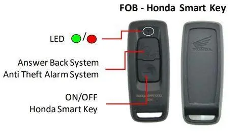 Smart Key System Vario Fitur kunci pintar Honda Vario 160