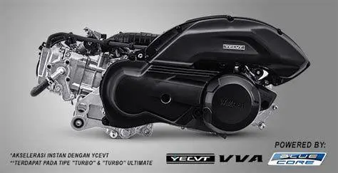 Mesin VVA Aerox 155 Teknologi mesin VVA pada Yamaha Aerox 155