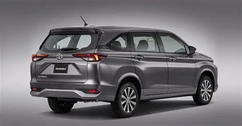 Eksterior Depan Toyota Avanza 2023 Tampilan eksterior depan Toyota Avanza 2023 modern