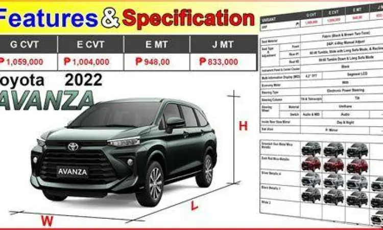Indikator Toyota Safety Sense pada panel instrumen Avanza