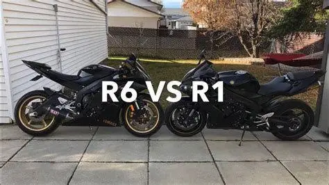 Yamaha R Series Perbandingan Yamaha R1 dan Yamaha R6