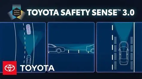 Fitur TSS Avanza Diagram fitur Toyota Safety Sense pada Avanza