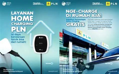 Layanan Home Charging PLN Layanan PLN home charging untuk mobil listrik