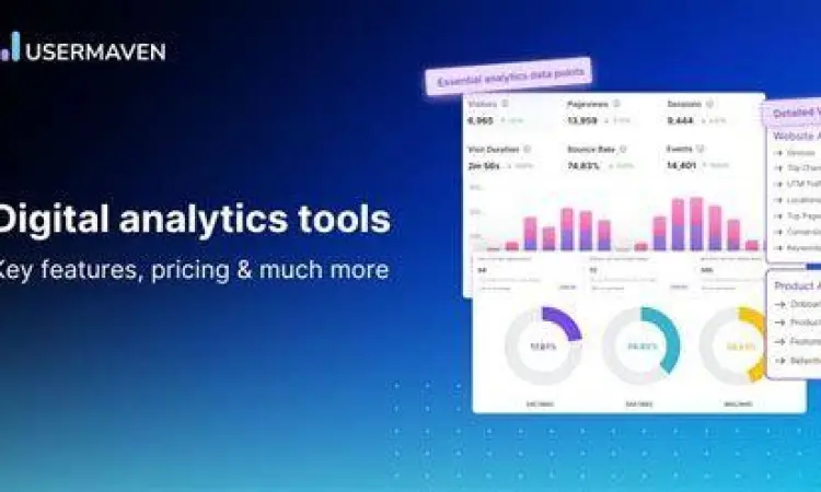 Teknologi Analisis Data alat analisis data digital