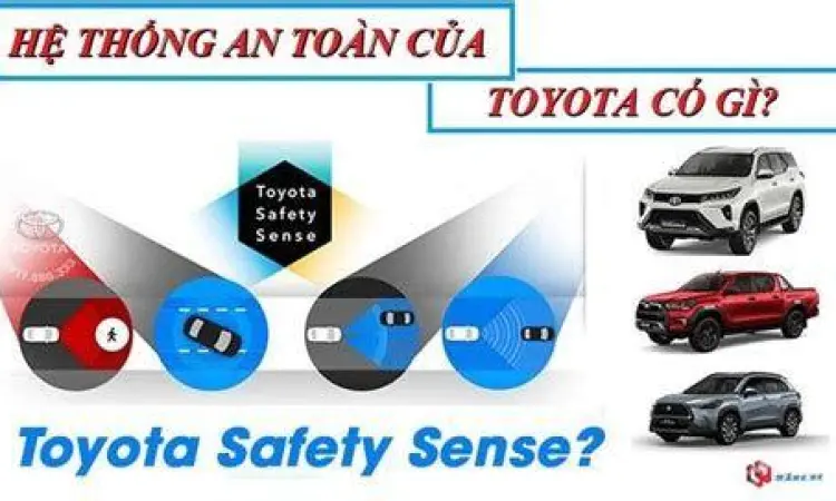 Fitur keselamatan TSS pada Toyota Avanza All New