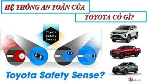 Teknologi Toyota Safety Sense Fitur keselamatan TSS pada Toyota Avanza All New