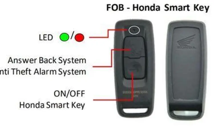 Fitur Smart Key System pada Honda Vario 2022