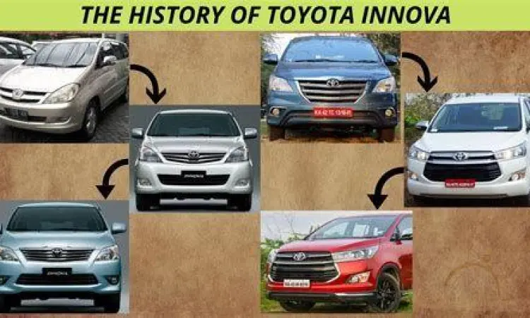 Evolusi Toyota Kijang dari masa ke masa
