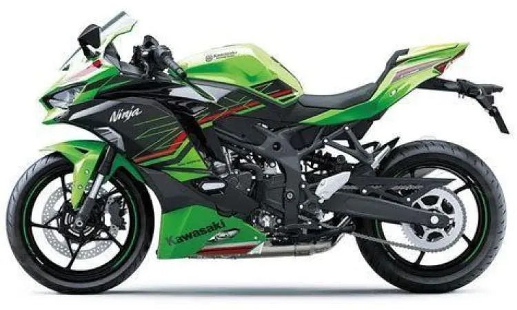 Fitur ABS pada Kawasaki Ninja ZX25R