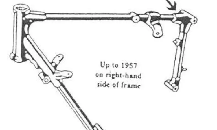 Nomor Rangka Motor Lokasi nomor rangka pada leher kemudi motor
