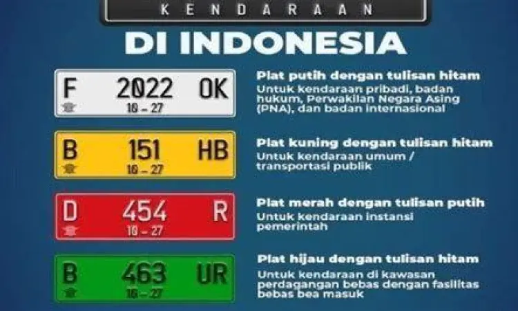 Pengambilan TNKB Proses pengambilan plat nomor motor baru