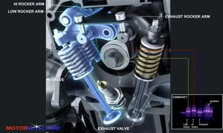 Detail mesin Yamaha NMAX dengan logo VVA