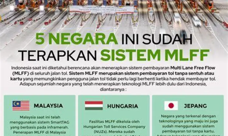 Implementasi teknologi MLFF di gerbang tol