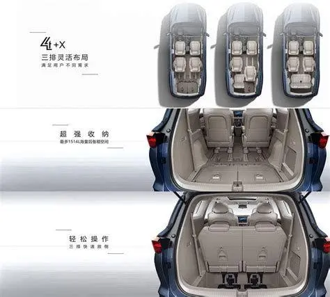 Bagasi Wuling Victory Fleksibilitas bagasi Wuling Victory dengan magic seats