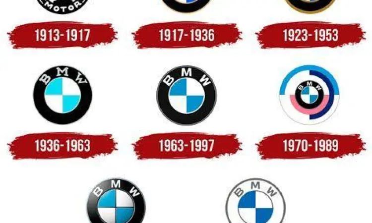 Evolusi Logo BMW Evolusi desain logo BMW dari tahun 1917 hingga sekarang