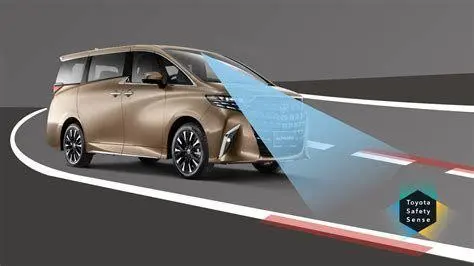 Fitur Keselamatan Alphard Ilustrasi fitur keselamatan Toyota Safety Sense pada Alphard