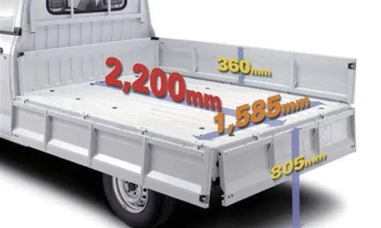 Kapasitas Bak APV Pick Up Proses pemuatan barang pada bak APV Pick Up