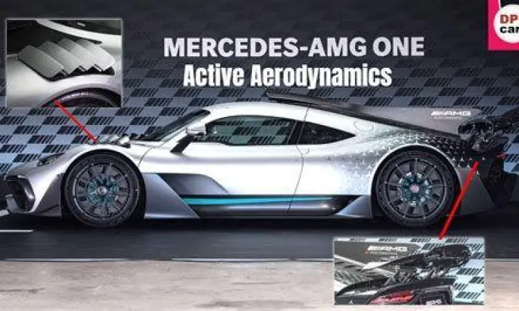 Aerodinamika Aktif AMG One Sistem Sayap Belakang Aktif Mercedes AMG One