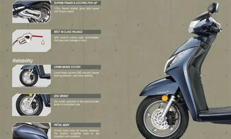 Mesin Honda Activa Premium Mesin HET Honda Activa Premium