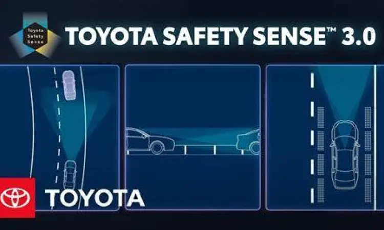 Ilustrasi fitur keselamatan Toyota Safety Sense pada Innova