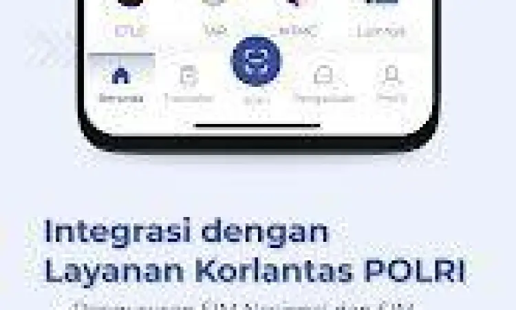 Aplikasi Digital Korlantas Polri Tampilan antarmuka aplikasi Digital Korlantas Polri
