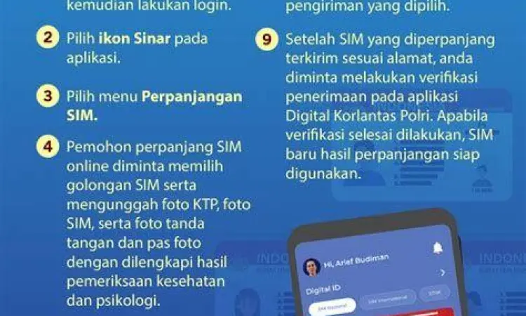 Langkah SIM Online Panduan langkah demi langkah SIM Online