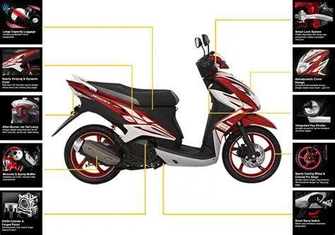 Modifikasi Xeon RC 2013 Modifikasi Yamaha Xeon RC 2013 elegan