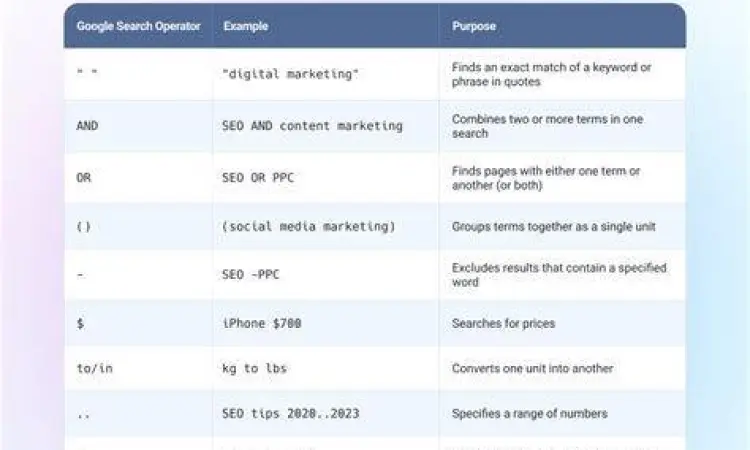 Suzuki Spin 125 modifikasi restomod warna biru