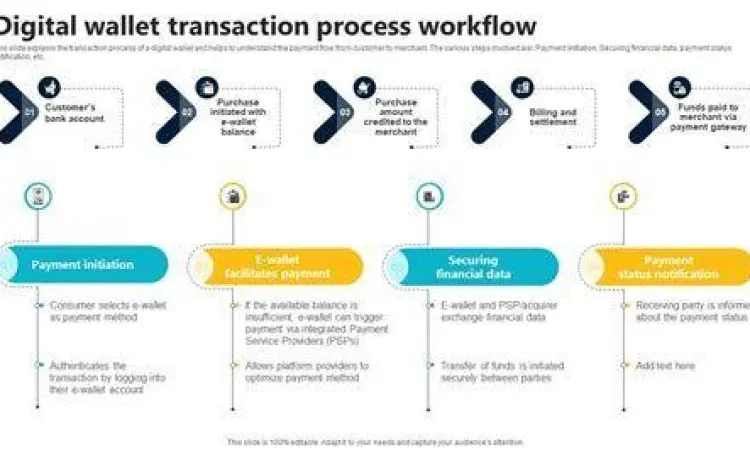 Tampilan speedometer digital Honda PCX 160