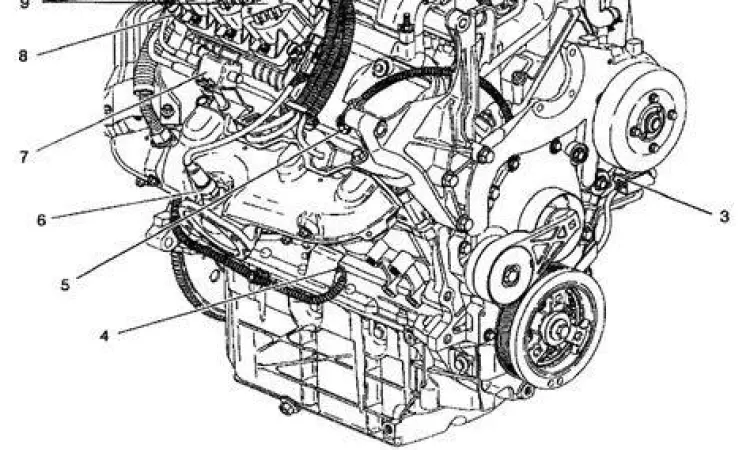 Chevrolet Suburban Engine Mesin V8 Chevrolet Suburban yang bertenaga