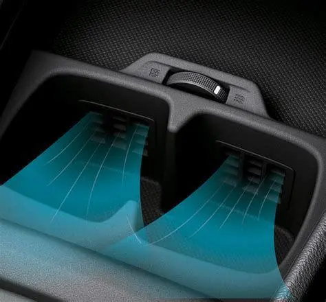 Ventilated Cup Holder Ertiga Fitur ventilated cup holder Suzuki Ertiga 2019