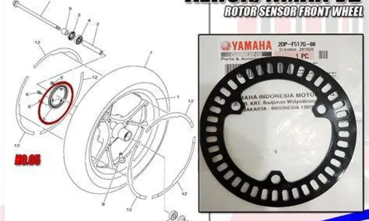 Sistem Keamanan ABS Aerox Sensor ABS pada roda depan Yamaha Aerox 2021