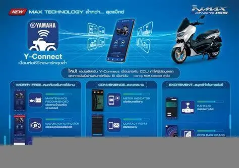 Dashboard NMAX 2022 Panel instrumen digital NMAX 2022