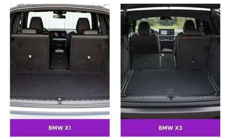 Kapasitas bagasi BMW X1 untuk perjalanan keluarga