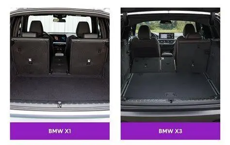 Bagasi Luas BMW X1 Kapasitas bagasi BMW X1 untuk perjalanan keluarga