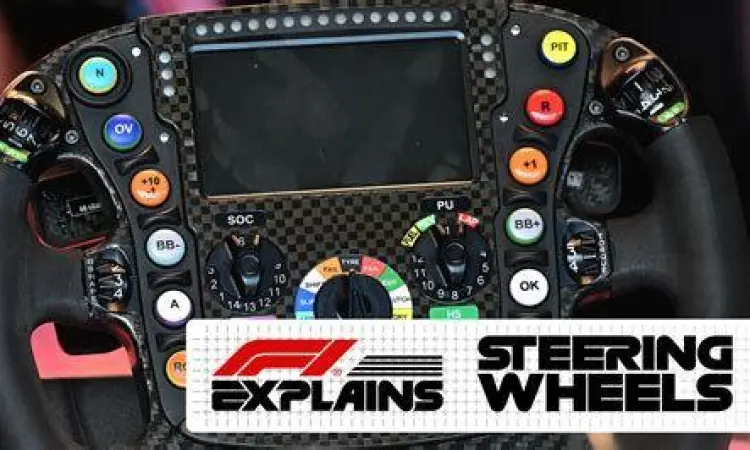 Layout Tombol Setir F1 Penjelasan fungsi tombol pada setir Formula 1