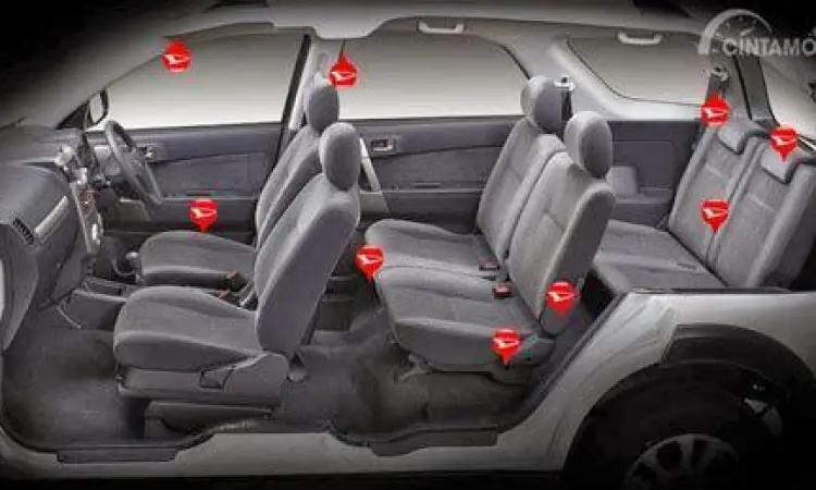 Konfigurasi kursi 7 seater Daihatsu Terios
