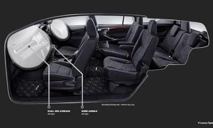 Fitur keselamatan Toyota Innova Reborn