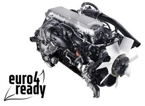Mesin Teknologi Euro 4 Mesin mobil modern yang memerlukan bahan bakar rendah sulfur