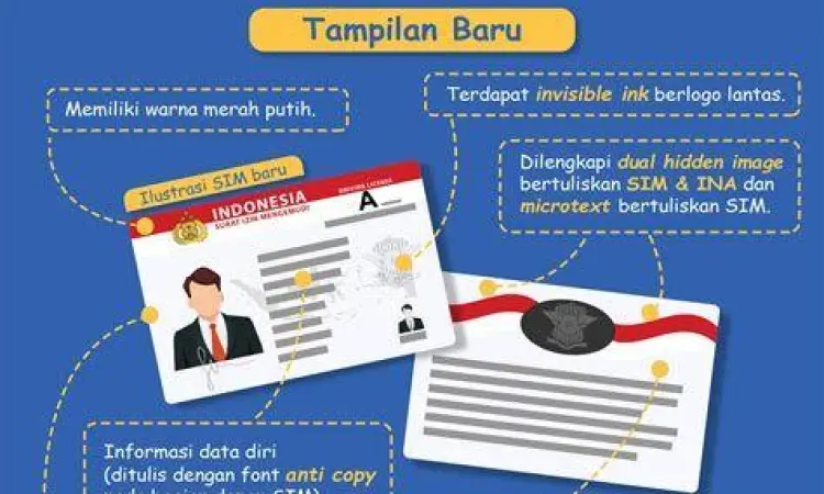 Detail hologram dan chip pada kartu smart sim asli