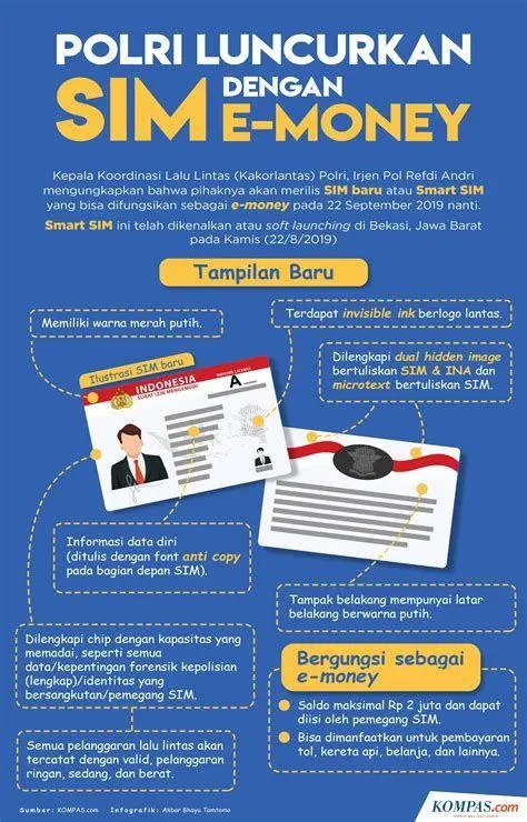 Detail Keamanan Smart SIM Detail hologram dan chip pada kartu smart sim asli