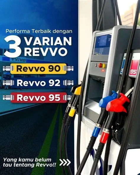 Nozzle Revvo 92 Nozzle bensin Revvo 92 di SPBU Vivo